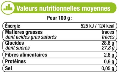 Sorbet à la framboise - Nutrition facts - fr