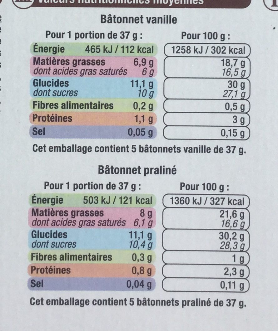 Bâtonnets vanille, praliné - Nutrition facts - fr
