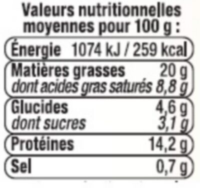 Viande hachée bolognaise, 20% MAT.GR. - Voedingswaarden - fr