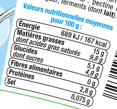Crème fraîche épaisse légère 15%MG - Tableau nutritionnel