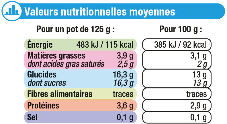 Yaourts au lait entier saveur vanille - Nutrition facts - fr