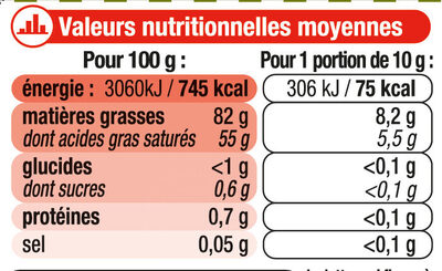 Beurre doux extra fin 82%MG - Tableau nutritionnel