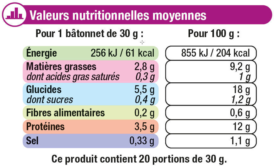 Bâtonnets de poisson blanc super croustillant - Nutrition facts - fr
