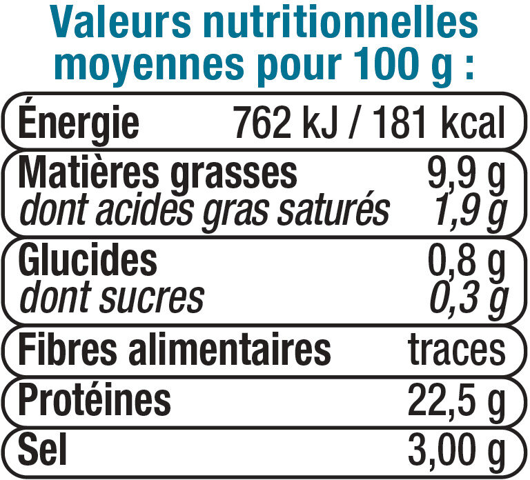 Lardons de saumon fumé d'Atlantique - Nutrition facts - fr
