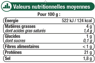 Jambon le supérieur sans couenne - Nutrition facts - fr