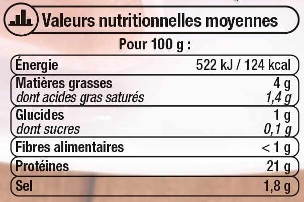 Jambon supérieur découenné et dégraissé - Nutrition facts - fr