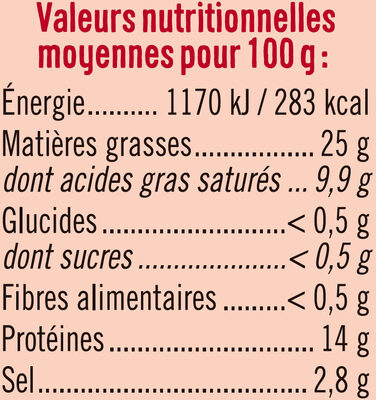 Poitrine fumée - Nutrition facts - fr