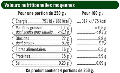 Petits pois extra fins - Nutrition facts