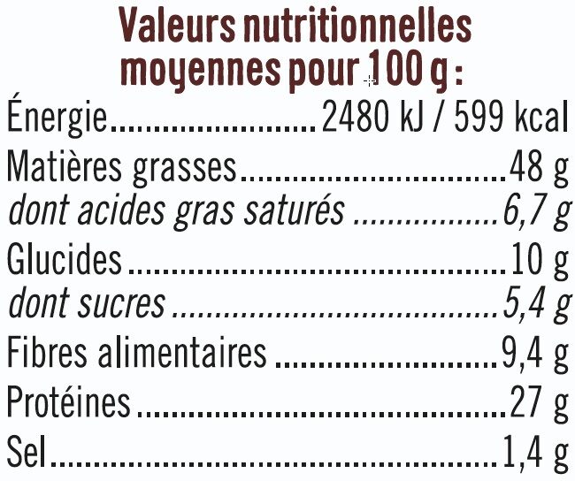 Cacahuètes Grillées à Sec - Nutrition facts - fr