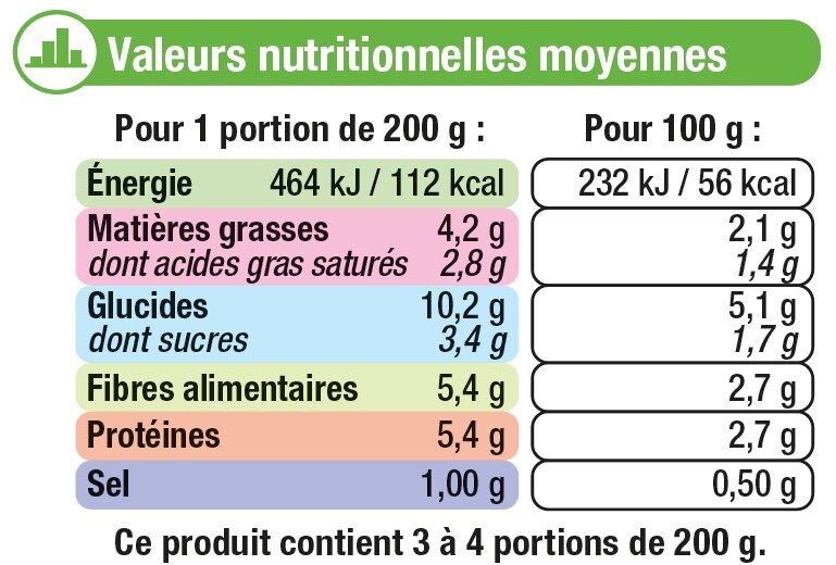 Purée de légumes de saison cuisinée - Nutrition facts - fr