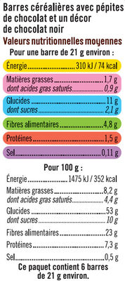 Barre de céréales riz et blé complet chocolat - Nutrition facts - fr