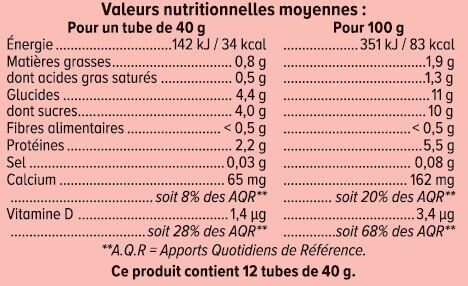 Tubes de fromage blanc aux fruits : fraise, framboise, abricot - Valori nutrizionali - fr