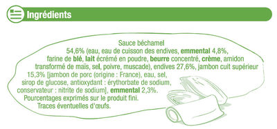 Endives au jambon sauce béchamel - Ingredients - fr