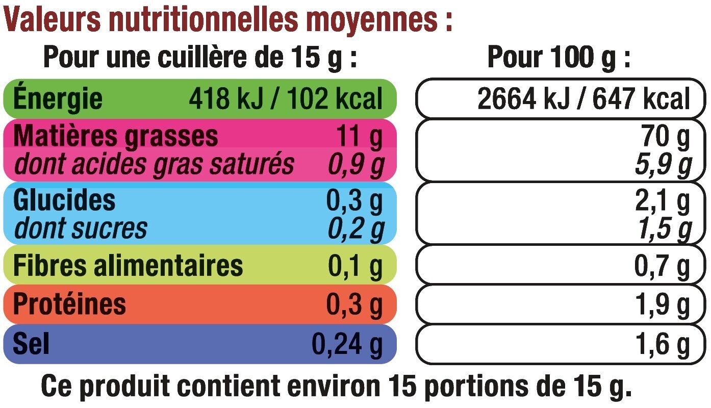Mayonnaise à la Moutarde à l'Ancienne - Información nutricional - fr
