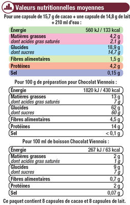 Café chocolat viennois - حقائق غذائية - fr