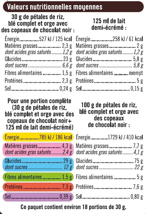 Pétales de riz et de blé orge chocolat noir - Nutrition facts - fr