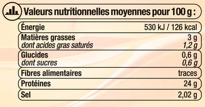 Côte de Porc Cuites - Voedingswaarden - fr