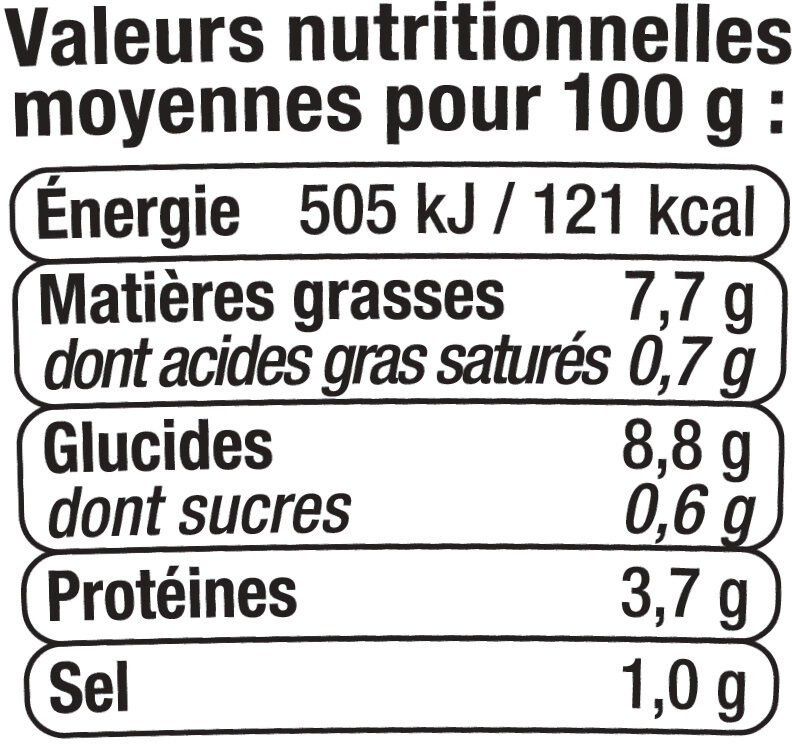 Piémontaise au jambon supérieur - Nutrition facts - fr