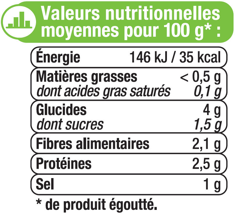 Coeur de palmier - Nutrition facts - fr