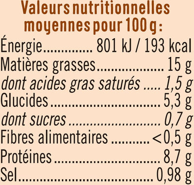 Salade thon piémontaise pêché à la ligne - Nutrition facts - fr