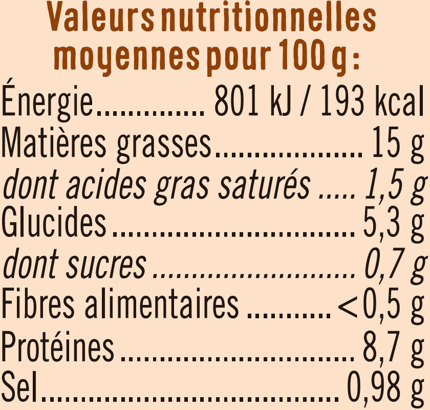 Salade thon piémontaise pêché à la ligne - Nutrition facts - fr