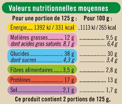Girasoli 4 Fromages - Información nutricional - fr