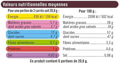 Noir fourré citron et ganache - Nutrition facts - fr