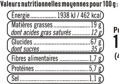 Sablés pur beurre à la framboise - Nutrition facts - fr