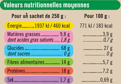 Quinoa boulgour - Tableau nutritionnel