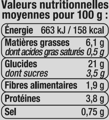 Taboulé à l'orientale - Nutrition facts - fr