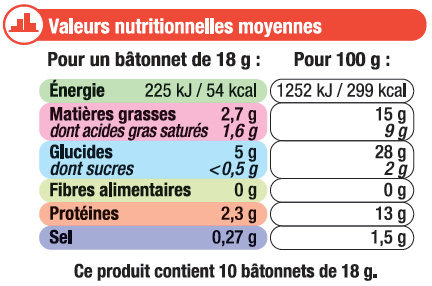 Bâtonnet croustillant à la mozzarella et à l'emmental 14% de matière grasse - Informació nutricional - fr