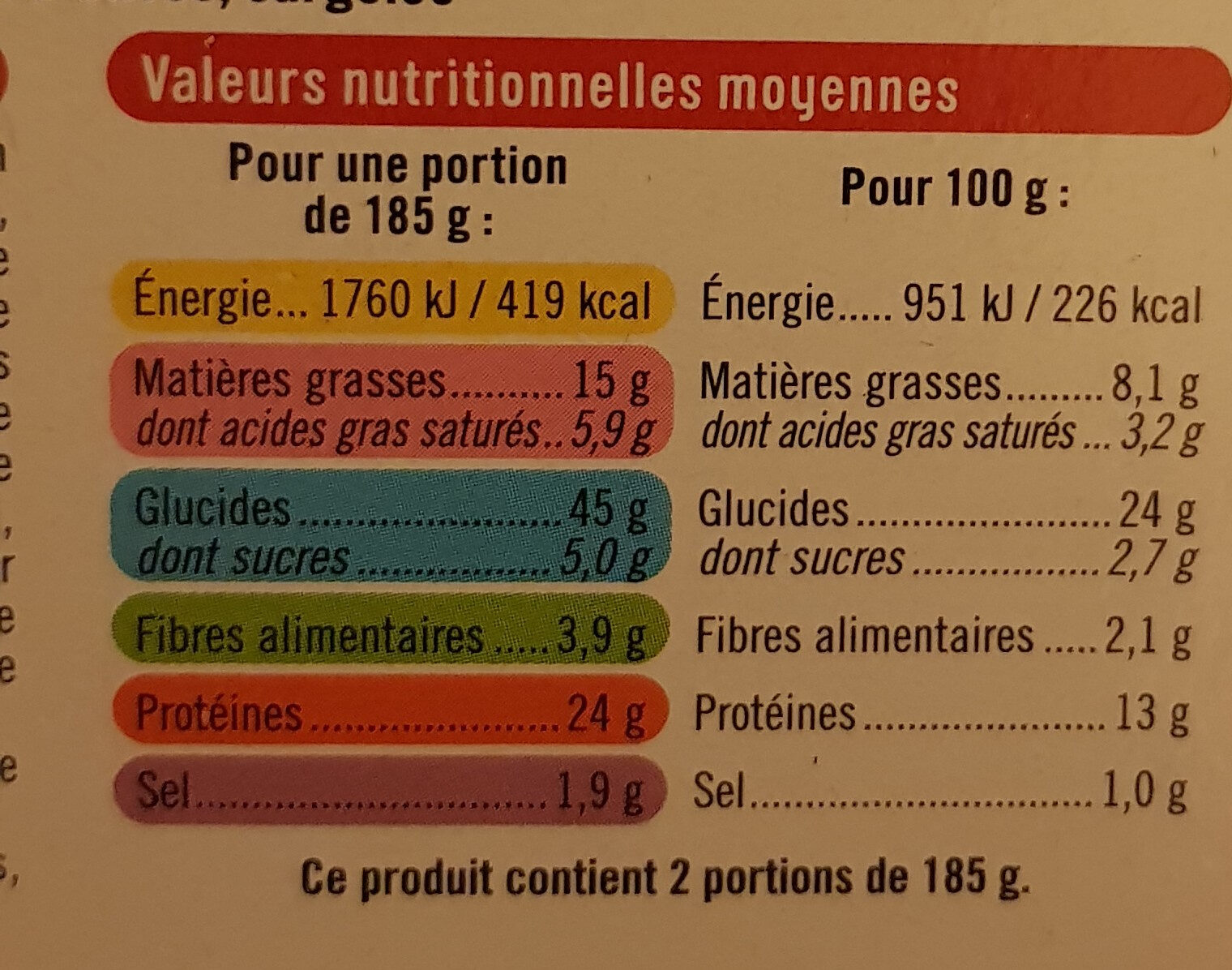 Pizza Royale - Nutrition facts - fr