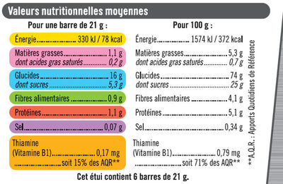 Barres de céréales aux abricots - Nutrition facts - fr