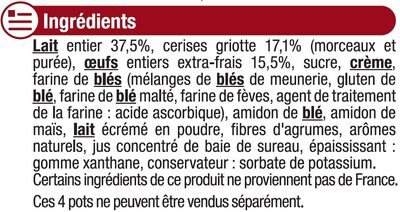 Clafoutis aux cerise - Ingrédients