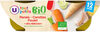 Bols panais carotte et poulet U_TOUT_PETITS Bio - 产品