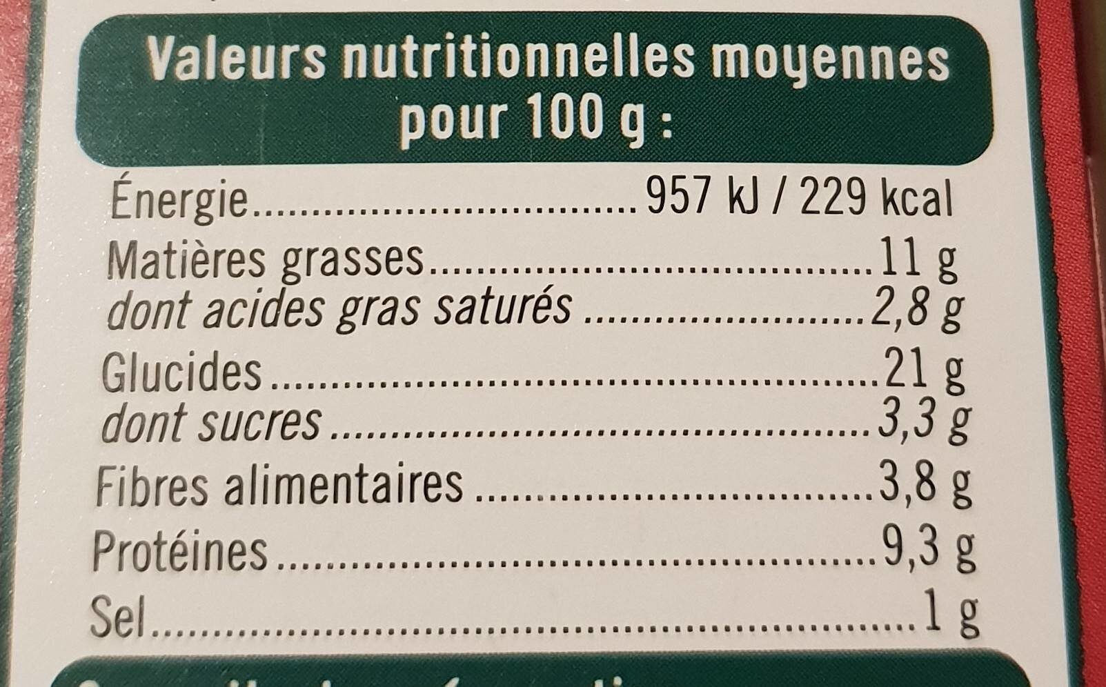 Panés au millet patate douce, aubergine paprika - Nutrition facts - fr
