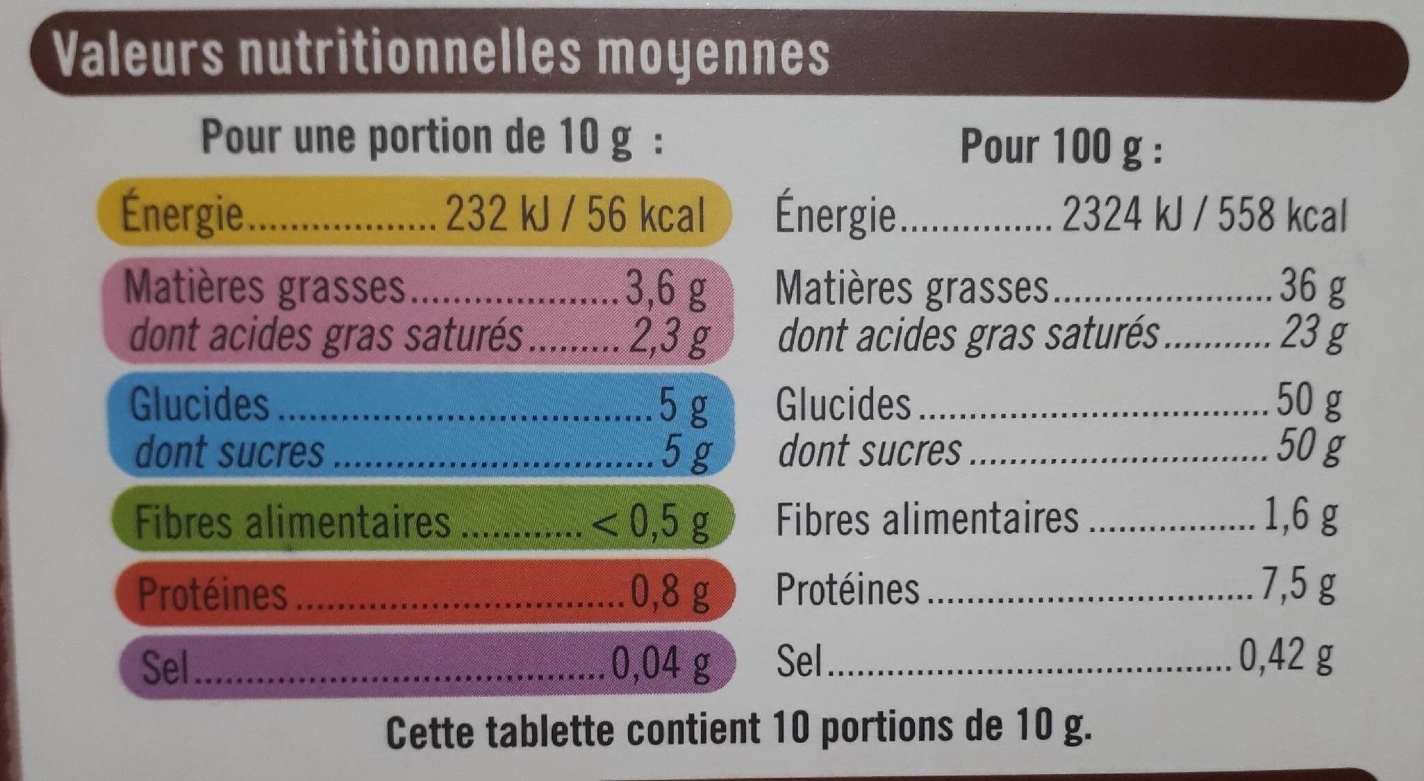 Chocolat au lait bergamote - Ernæringsfakta - fr