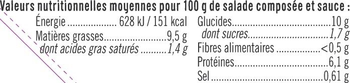 Salade nicoise riz thon listao oeuf - Nutrition facts - fr