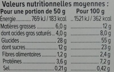 Panettone classique - Nutrition facts - fr
