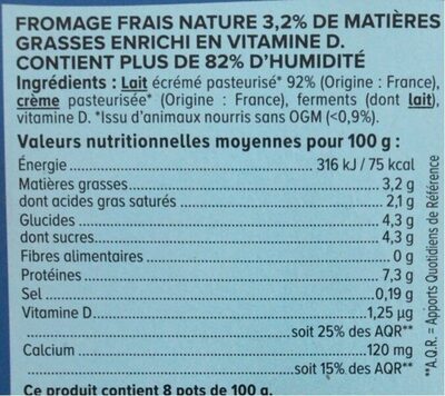 Fromage blanc - Tableau nutritionnel