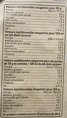 Boules enrobees miel - Nutrition facts - fr