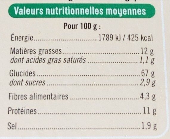 Gressins - Nutrition facts - fr
