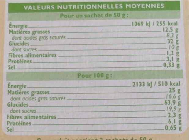Palmiers feuilletés pur beurre - Nutrition facts - fr