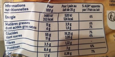 Pains au lait x10 - Valori nutrizionali - fr