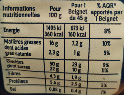 Beignet chocolat noisette x 6 - Tableau nutritionnel