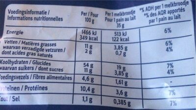 Pain au lait - Nutrition facts - fr