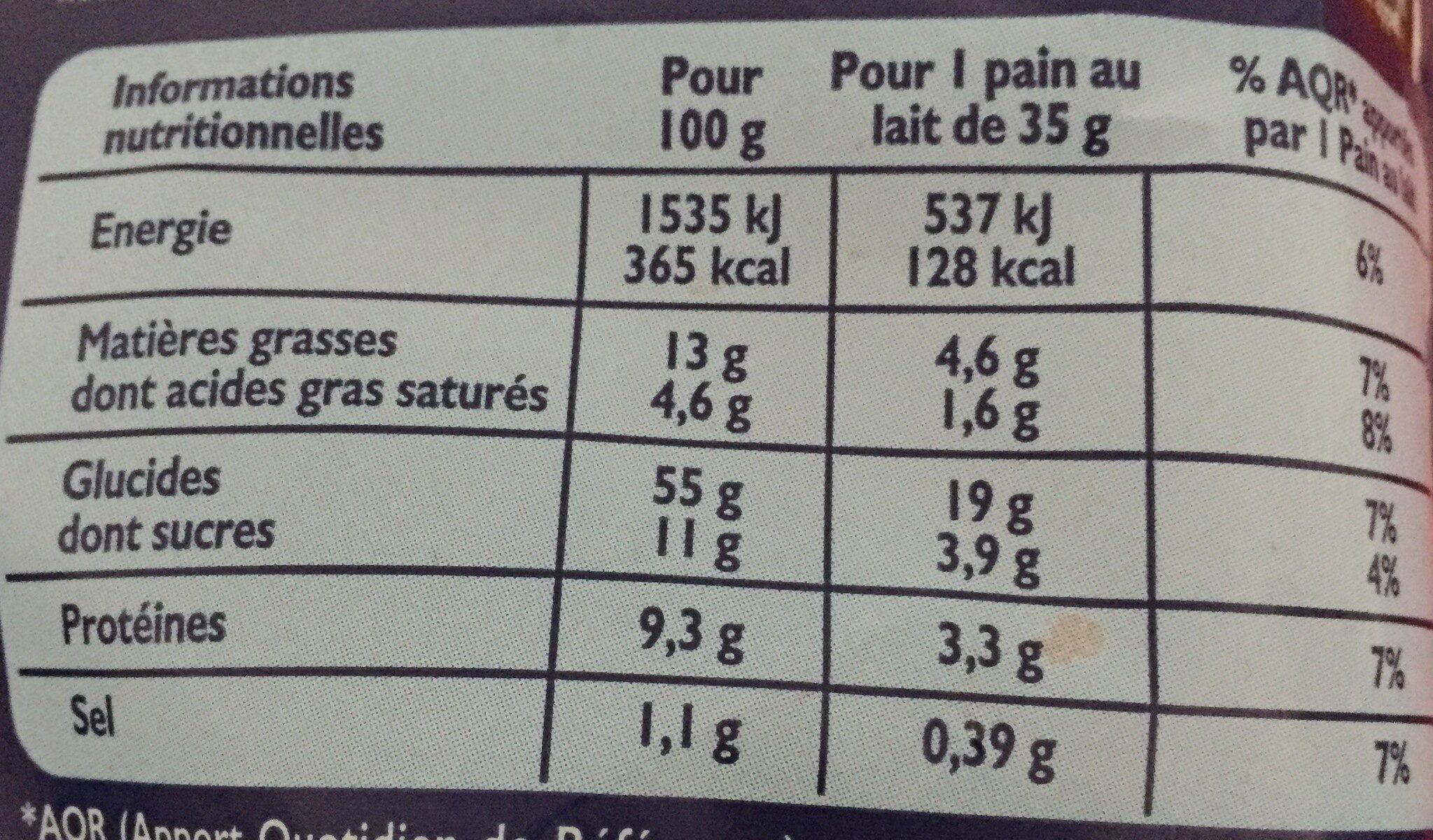 Pains au lait x 12 - Nutrition facts - fr