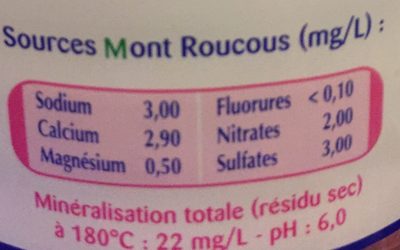 Eau Minérale Naturelle Mont Roucous - Tableau nutritionnel