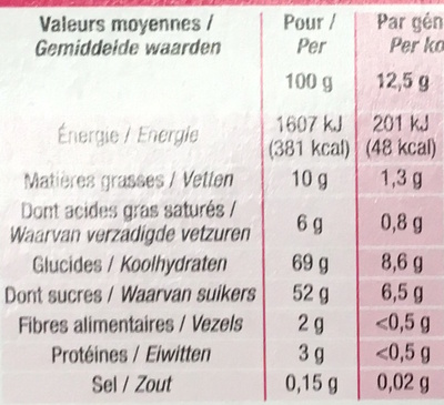 Génoises fourrées Framboise - Voedingswaarden - fr