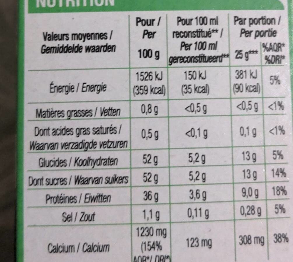 Lait écrémé en poudre - Nutrition facts - fr